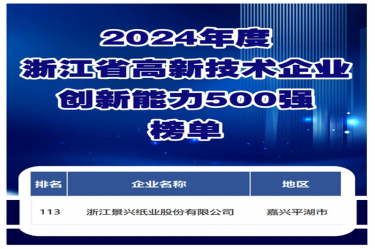 喜报！Z6官网纸业入选浙江省高新技术企业创新能力500强榜单