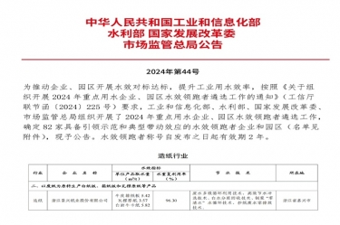 喜报！Z6官网纸业荣登2024年沉点用水企业、园区水效领跑者榜单